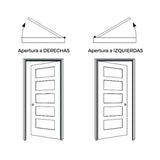 Puerta Acorazada Milán B4 Grado 3 3 Puntos Esquema de apertura de puerta