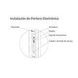 Portero Electrónico Puerta Acorazada B4 Portero Electrónico Puerta Acorazada B4